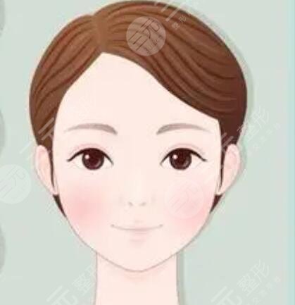 青島附屬醫(yī)院整形科雙眼皮案例