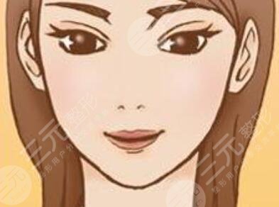 醫(yī)大一院整形美容科怎么樣？項(xiàng)目價格表+大夫名單+整形案例~