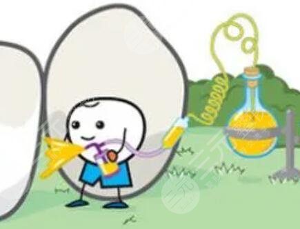 南京雅度口腔醫(yī)院醫(yī)生介紹