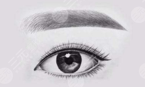 美瞳線一到七天恢復(fù)過程圖