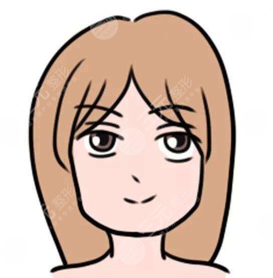 黃旭培在磨骨改臉型術(shù)前