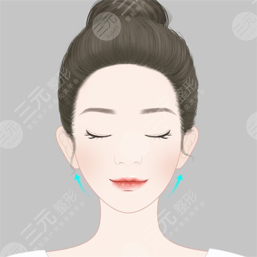 熱瑪吉的果能維持多久?