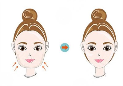 明星憑什么胖著玩玩說(shuō)瘦就瘦？靠吃減肥藥嗎？