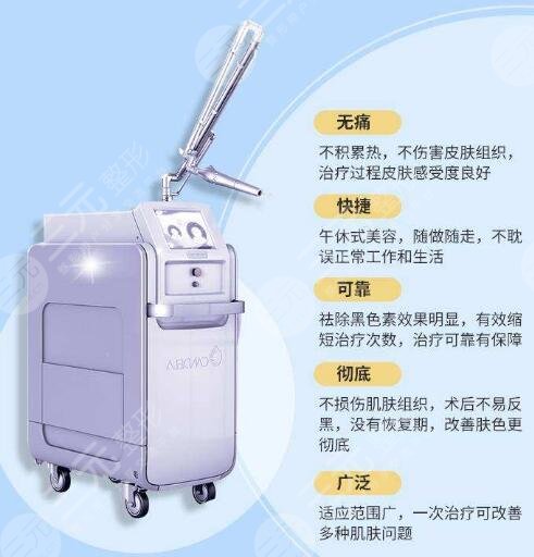 超激光美膚激光