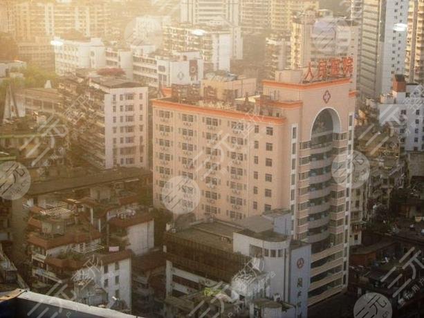 南平整形醫(yī)院排名