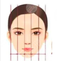 八大處王淑杰面部吸脂怎么樣？技術(shù)點評&真實整形果反饋~