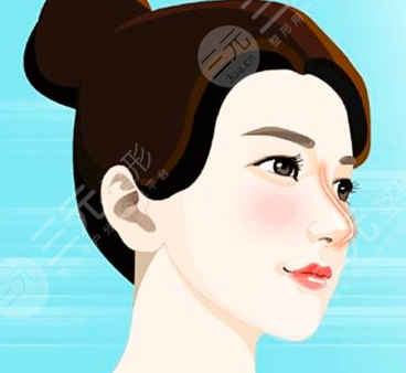 八大處王淑杰面部吸脂怎么樣？技術(shù)點評&真實整形果反饋~