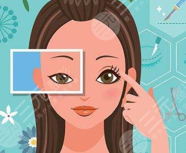 河南整形醫(yī)院案例