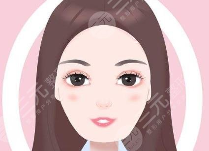 玻尿酸下巴填充