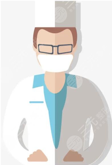 相文忠醫(yī)生