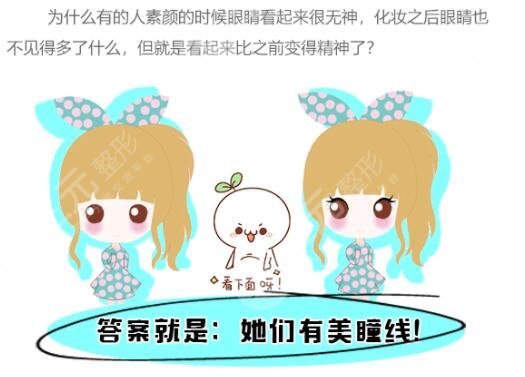 美瞳線一到七天恢復(fù)圖