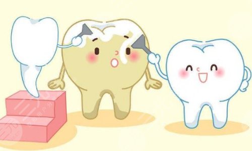 中山大學附屬第一醫(yī)院正畸科項目