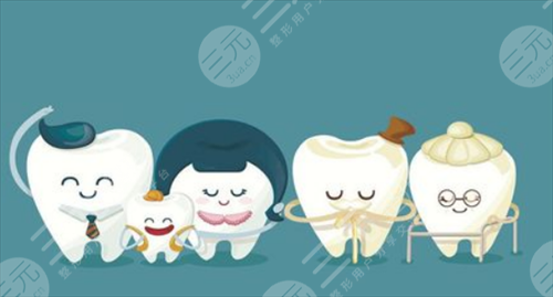 牙髓炎根管緩解