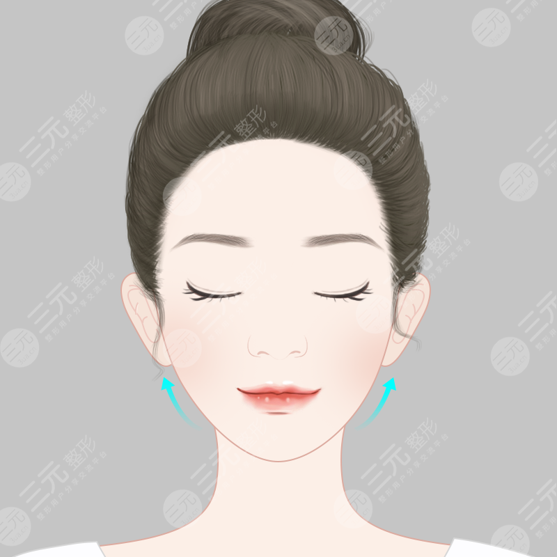 脂肪填充臉能維持幾年？維持時(shí)間|術(shù)后注意事項(xiàng)剖析！