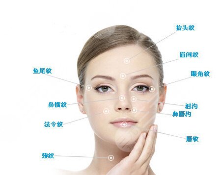 面部下垂的原因