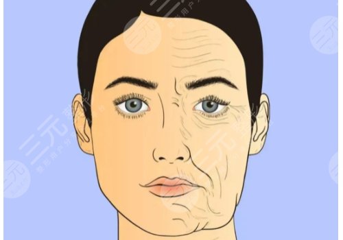 面部下垂整形多少錢(qián)？手術(shù)費(fèi)用搶先看！附熱瑪吉與介紹~