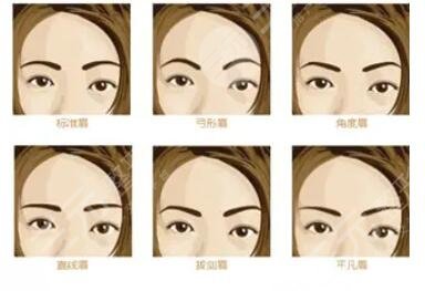 激光洗眉一到七天圖片