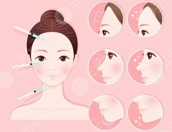 廣州韓妃做厚唇改薄怎么樣