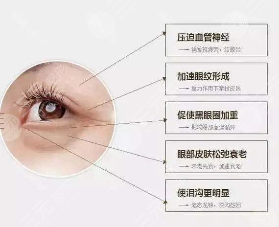 海南韓美醫(yī)學(xué)美容醫(yī)院