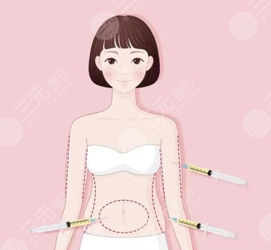 減肥有哪些好處？