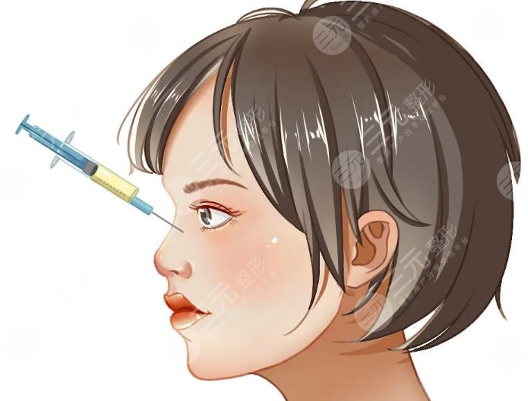 注射隆鼻的價格