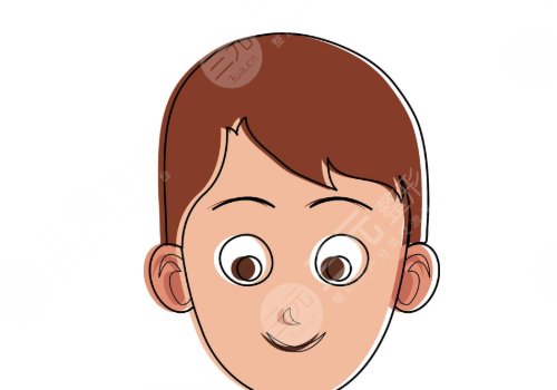 男士臉部護(hù)理步驟順序