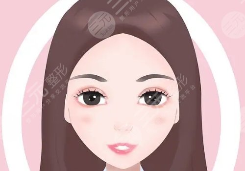 面部自體脂肪填充可以維持多久？