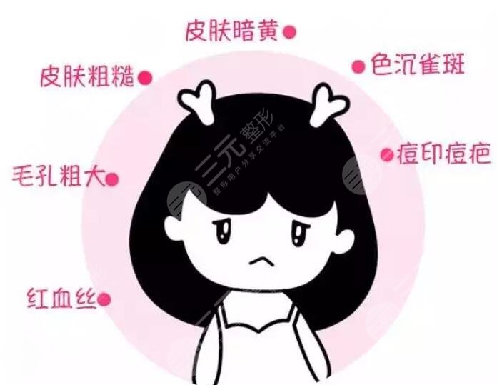 復(fù)合彩光去紅血絲的案例介紹