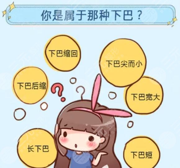 假體隆下巴果如何