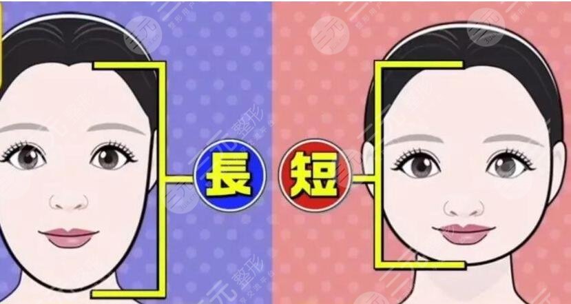 長(zhǎng)形臉適合的發(fā)型圖片詳解