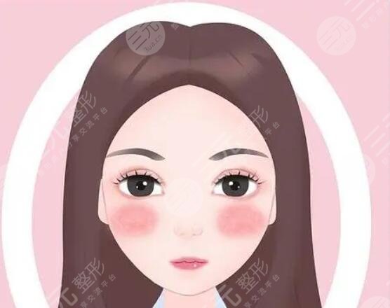 去紅血絲的案例介紹