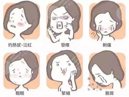 紅光緩解痤瘡幾次見?