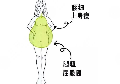 鴨梨型身材適合什么褲子？