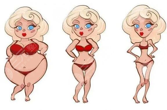 等離子激光溶脂果如何？是減脂黑科技？還是噱頭而已？