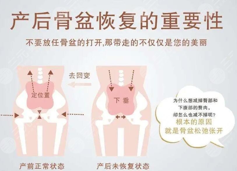 頸部運(yùn)動(dòng)