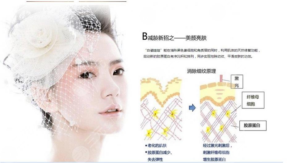 皮膚黑的人怎?么美白?