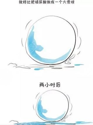 玻尿酸豐面頰需要多少?錢(qián)?