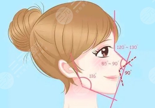 玻尿酸隆鼻會(huì)不會(huì)鼻梁越來(lái)越寬?