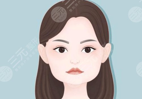 下頜角切除手術(shù)后遺癥有哪些?