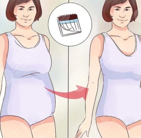 關(guān)于減肥的好方法哪些見效？