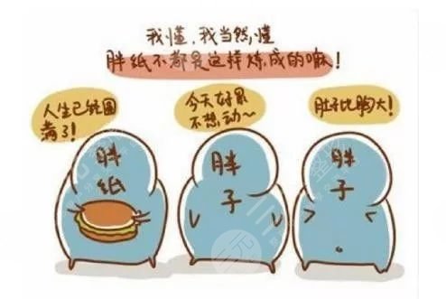 全封閉減肥訓(xùn)練營(yíng)?價(jià)格是多少?