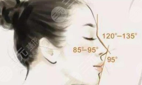 奧美定隆鼻有什么副作用？