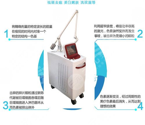 激光去黃褐斑會(huì)反彈嗎?