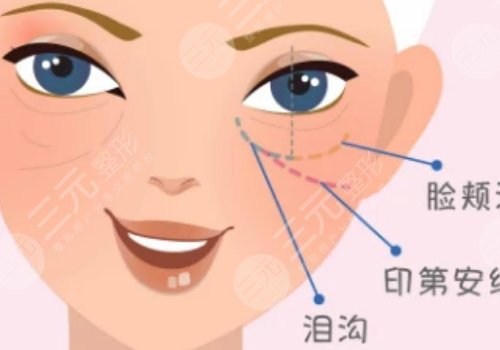 李圣利醫(yī)生坐診醫(yī)院介紹