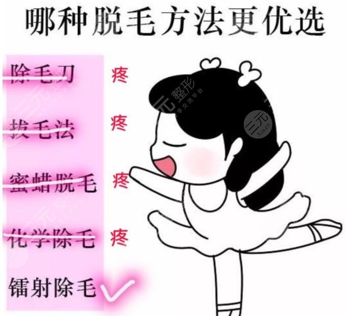 冰點(diǎn)脫毛和激光脫毛的區(qū)別注意事項(xiàng)，脫毛后可以洗澡嗎？該怎么護(hù)理？