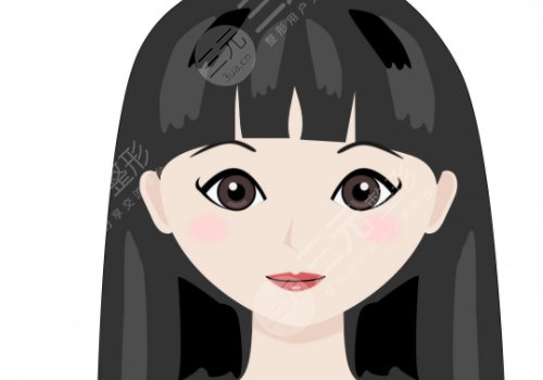 鵝蛋臉適合什么劉海？