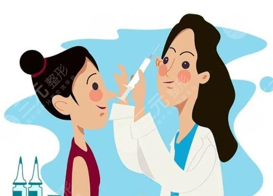 艾莉薇玻尿酸的作用與功效，能保持多久？