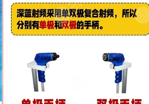 深藍射頻和光子嫩膚哪個好？