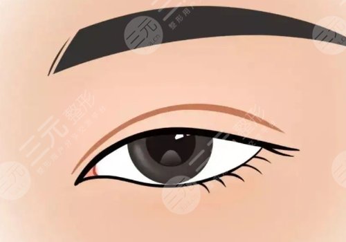 貴陽(yáng)美貝爾宋俊輝醫(yī)生怎么樣?