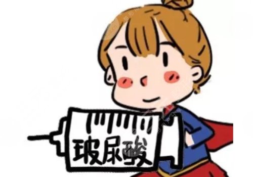 玻尿酸豐面頰大約需要多少錢？